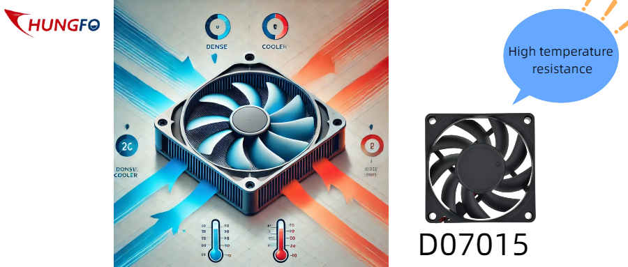 air cooler axial fan